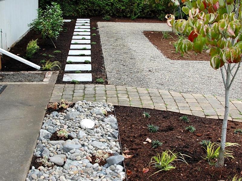 Bahçe Sert Zemin ve Yürüyüş Yolu